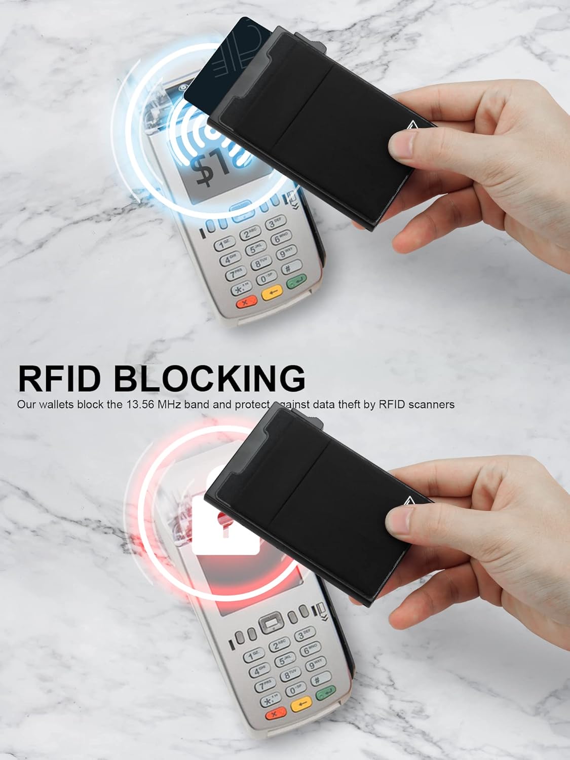 Minimalistische RFID-Geldbörse mit Münzfach und Kartenhalter
