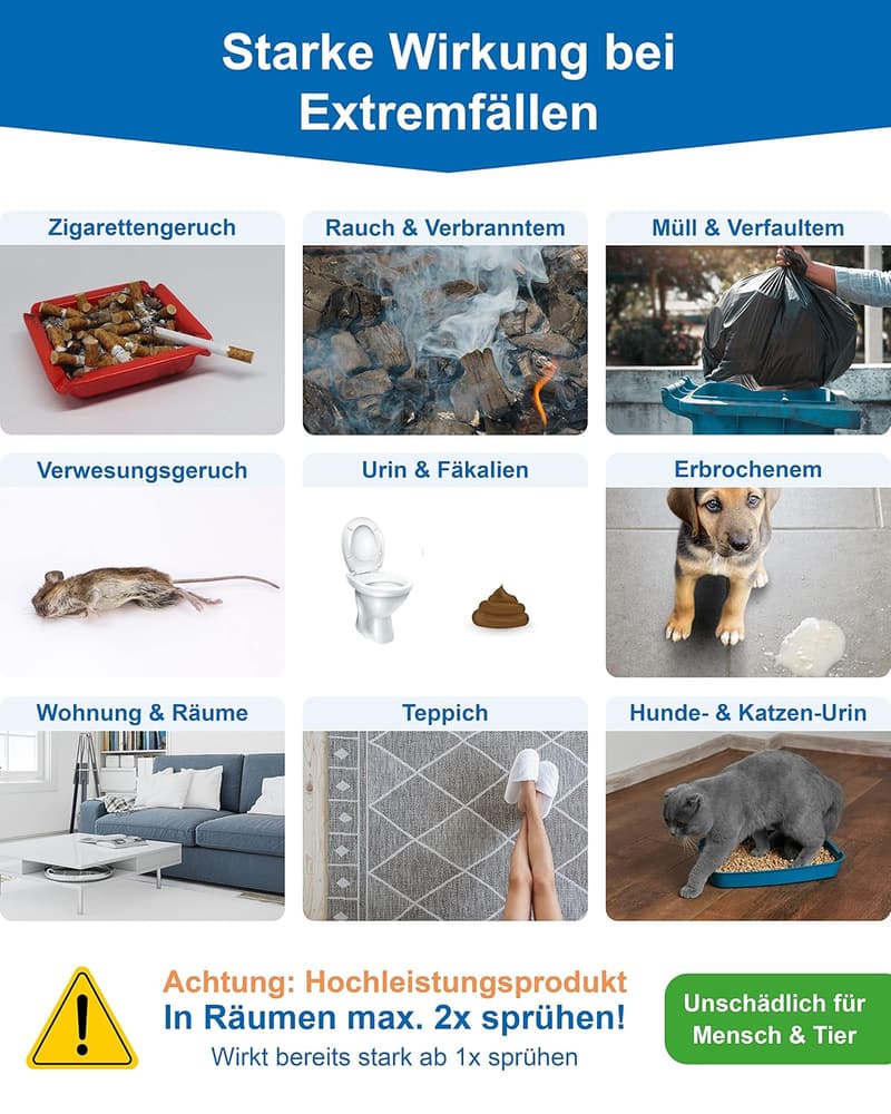 Geruchsneutralisierer ULTRA SORB für hartnäckige Gerüche, Made in Germany