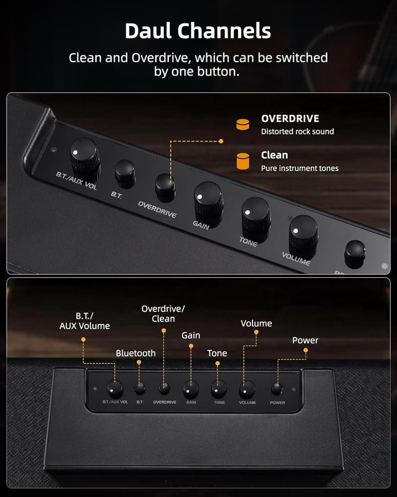 Tragbarer Mini-Gitarrenverstärker 5W für E-Gitarre, schwarz