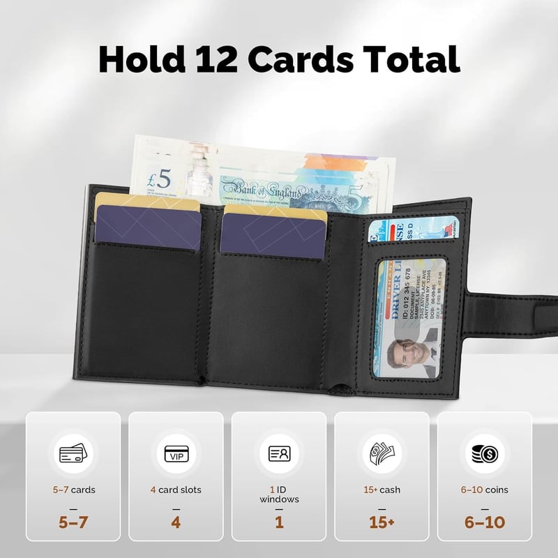 Herren Slim Wallet mit RFID-Schutz und Münzfach, Schwarz