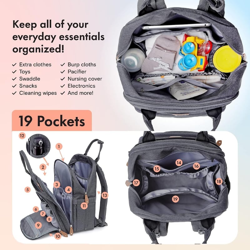 Multifunktionaler Wickelrucksack mit mobiler Wickelauflage für Eltern