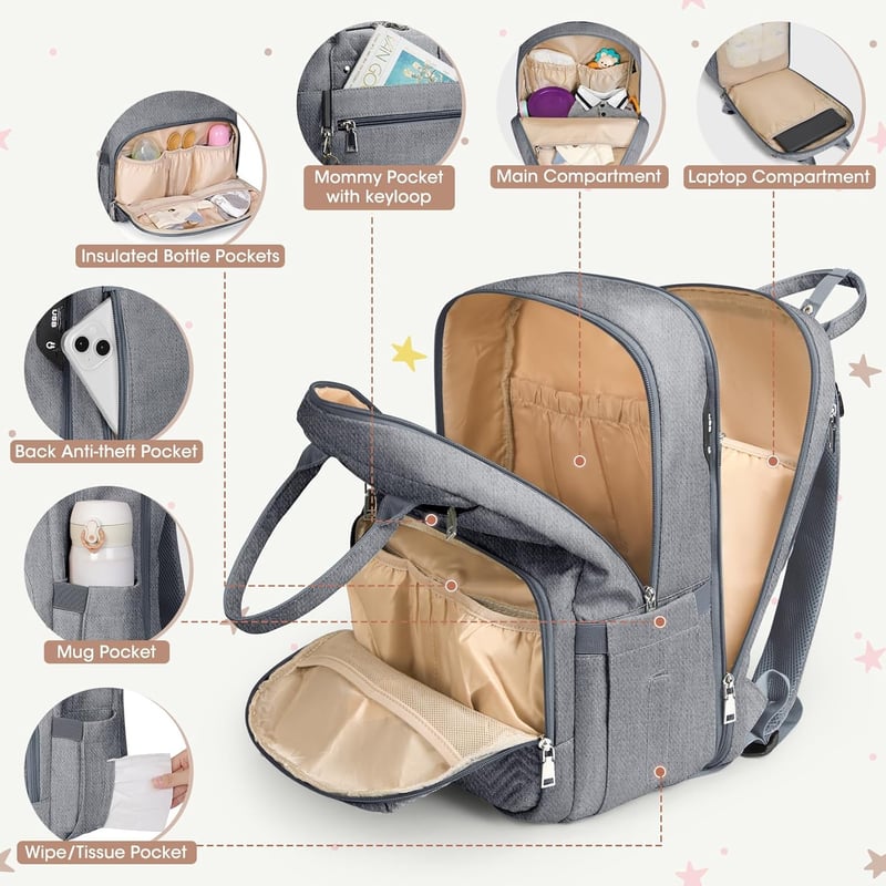 Wickelrucksack für Baby mit Wickelunterlage – Multifunktionale Tasche für Eltern in Grau