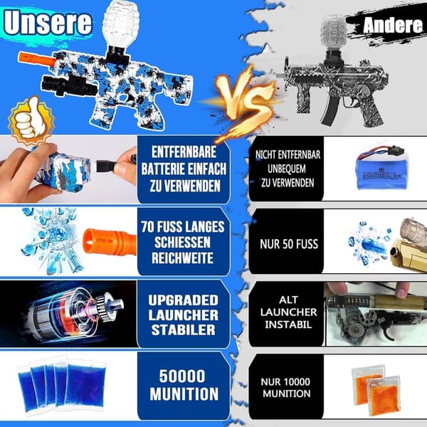 Elektrischer Gel Ball Blaster mit 50.000 Kugeln und Schutzbrille – Outdoor-Spielzeug für Jugendliche und Erwachsene