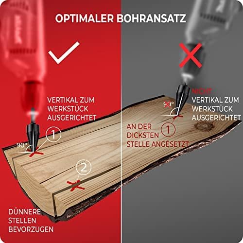 Bohrkegel Holzspalter 42mm mit 4 Adaptern – für effizientes Brennholz