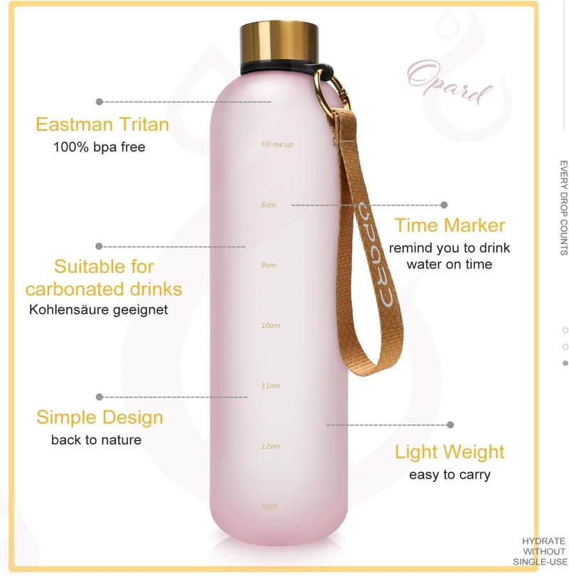 Kohlensäuregeeignete Tritan Trinkflasche 1L, auslaufsicher, BPA-frei