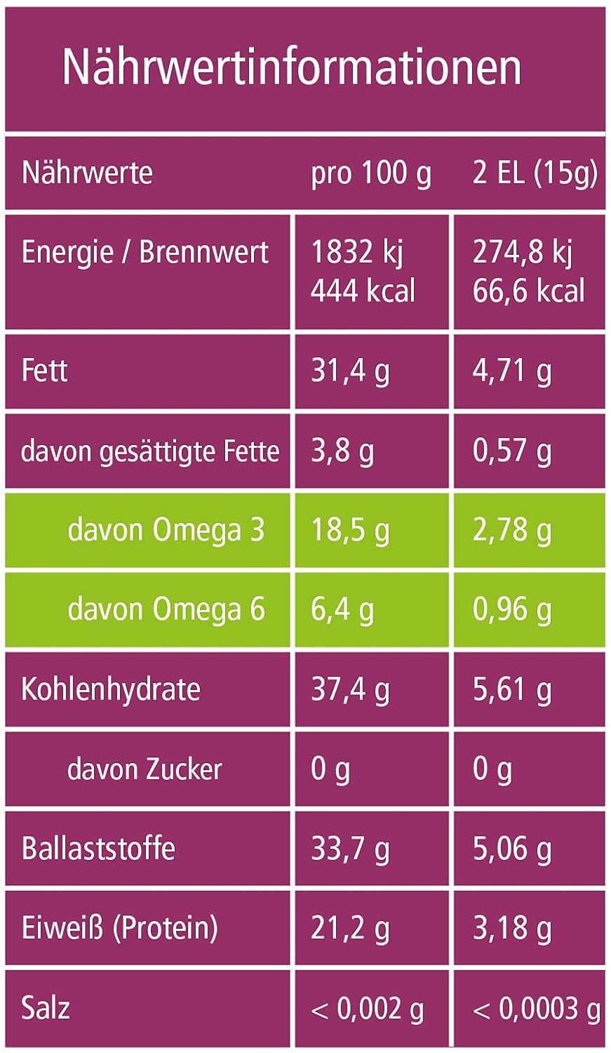Bio Chia Samen in geprüfter Bio-Qualität (3 x 500g)