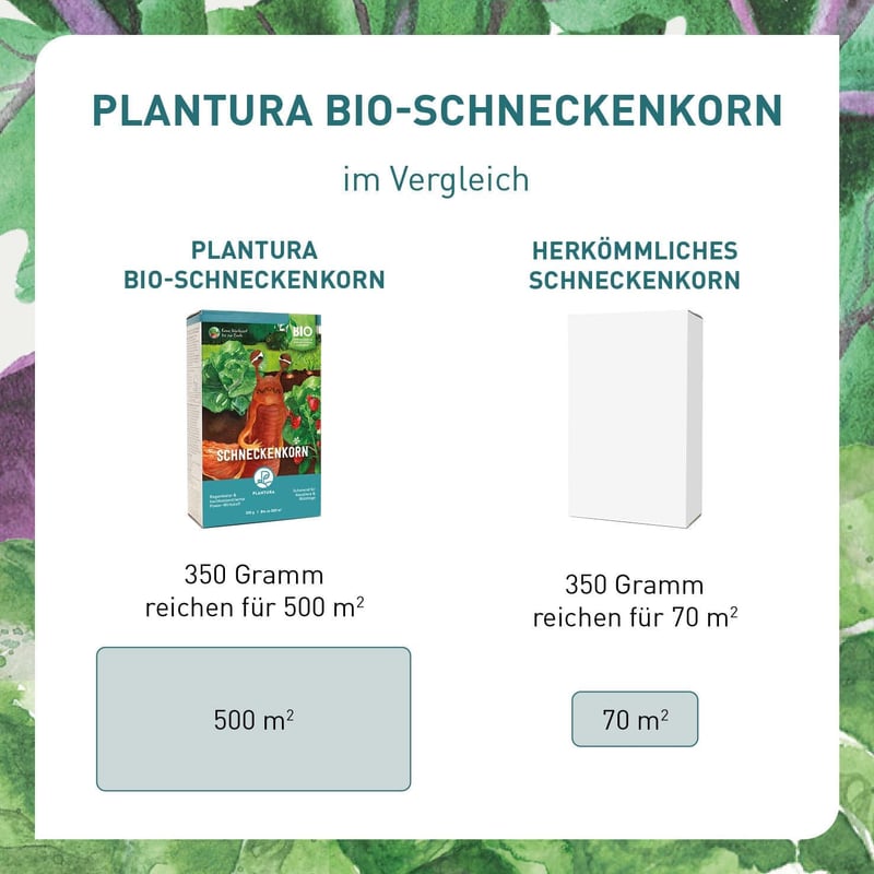 Plantura Bio-Schneckenkorn, hochwirksam für Obst und Gemüse, 350 g