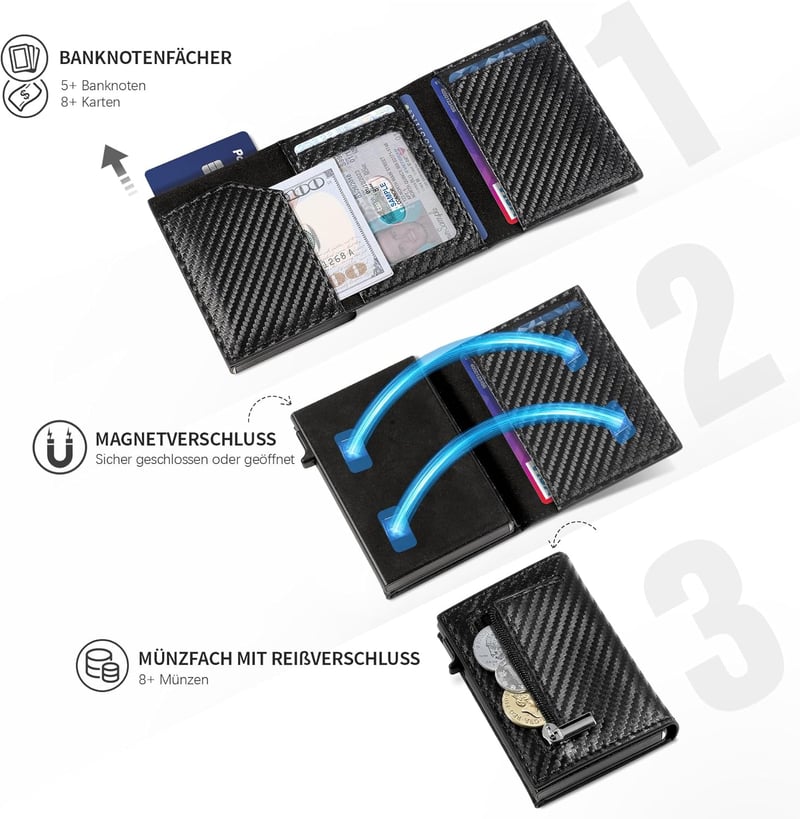 RFID-sichere Leder Geldbörse für Herren mit Münzfach – Slim Wallet in Schwarz