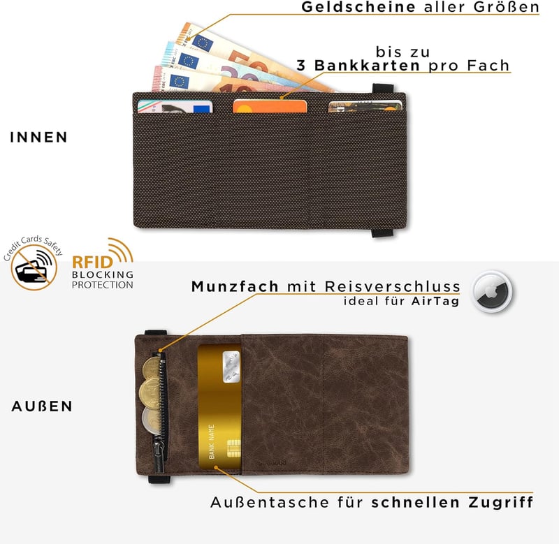GUGGIARI® Slim Wallet mit RFID Schutz – Schlankes Kreditkartenetui