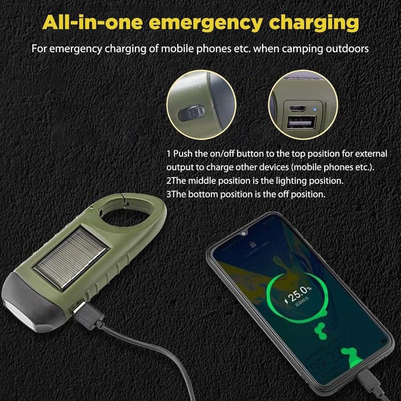Wiederaufladbare Dynamo-Taschenlampe mit Powerbank für Outdoor-Aktivitäten