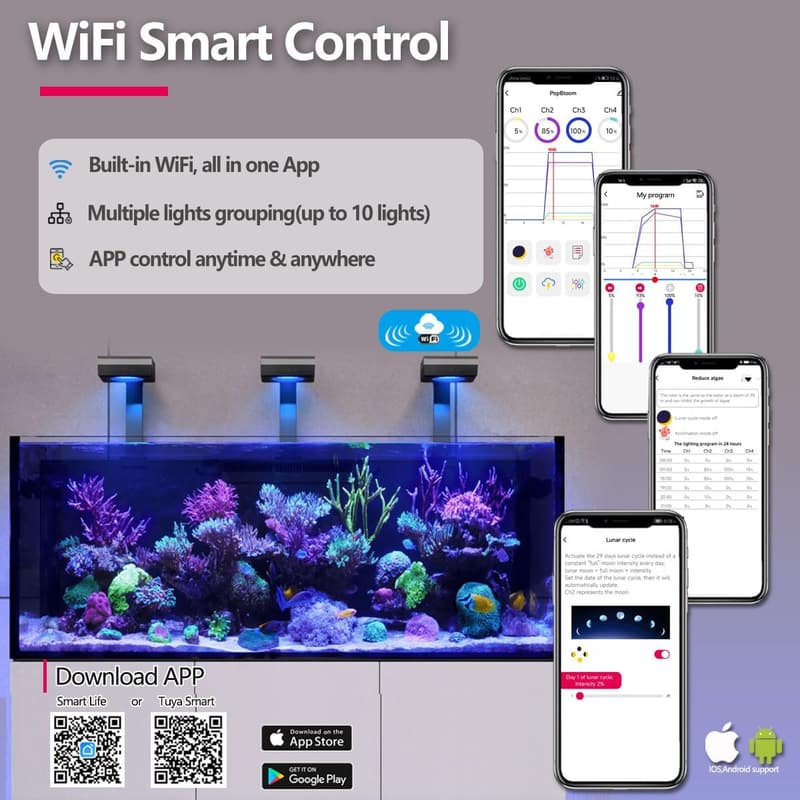 PopBloom RL90 Vollspektrum LED-Beleuchtung für Salzwasser-Aquarien