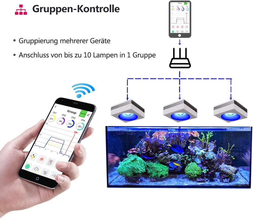 PopBloom WiFi Riffbeleuchtung 600W für Salzwasser-Aquarien mit App-Steuerung