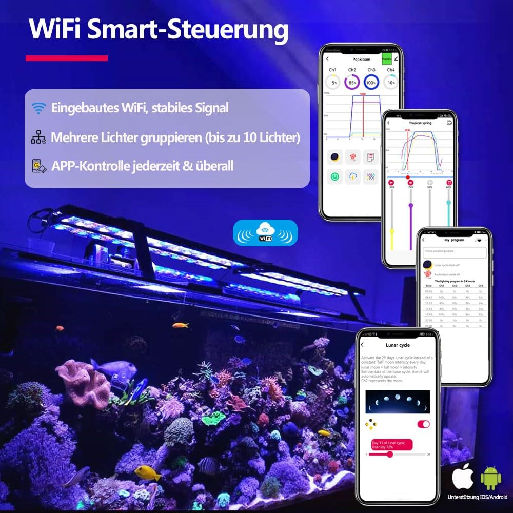 PopBloom LED Beleuchtung für Meerwasseraquarien 80-100cm mit Hängeset