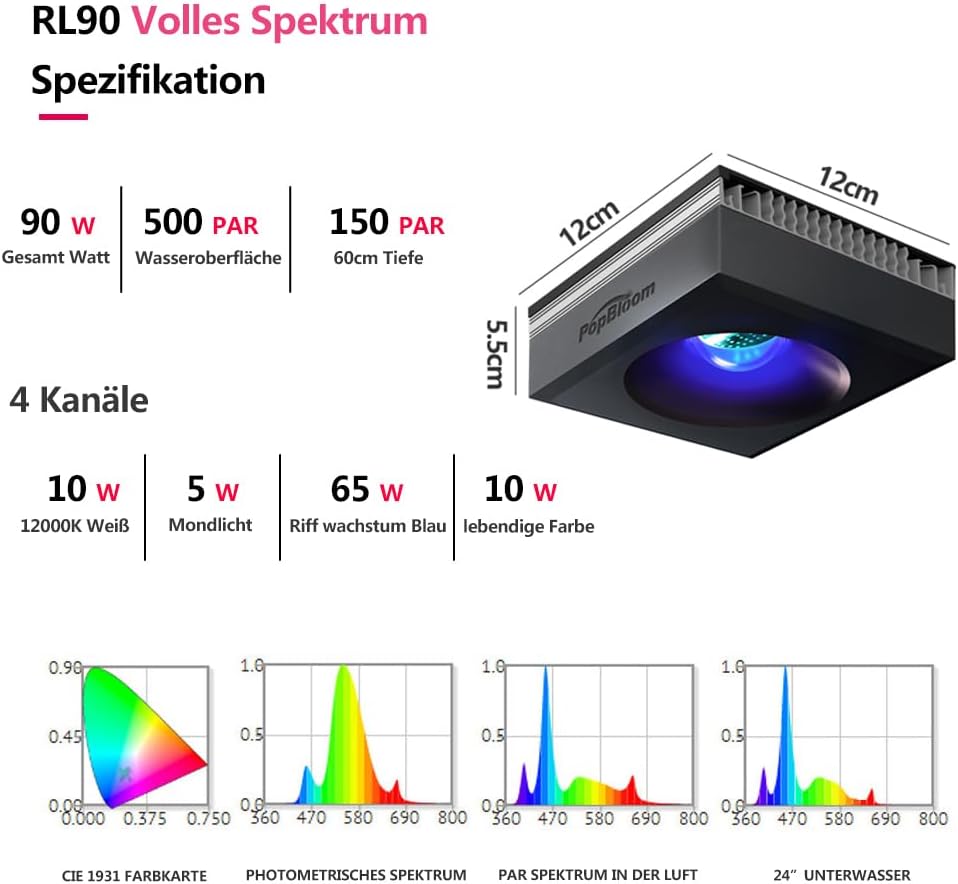 PopBloom RL90 WiFi Led Beleuchtung für Salzwasser-Aquarien, 180 cm