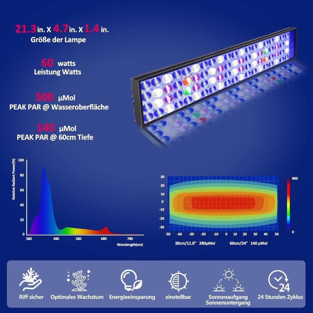 PopBloom 2er Set LED-Beleuchtung für Meerwasser-Aquarien 100-150 cm