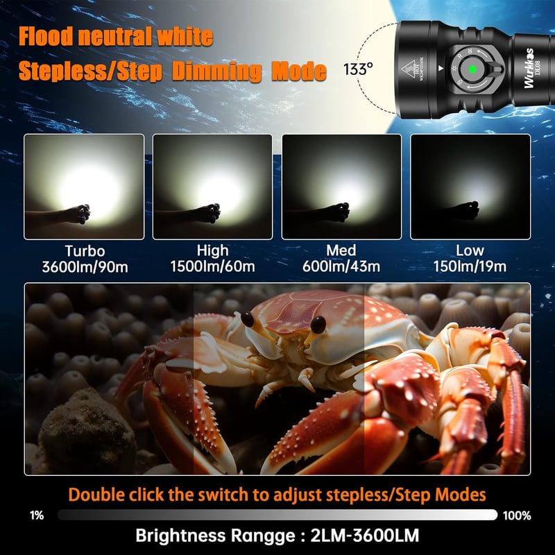 Wurkkos DL08 Unterwasser-Tauchlampe – 3600 Lumen, IPX8, wiederaufladbar