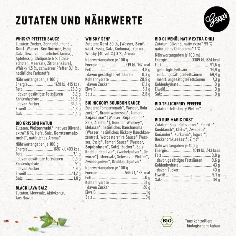 Grill-Geschenkkorb für Männer mit Saucen, Öl und Gewürzen