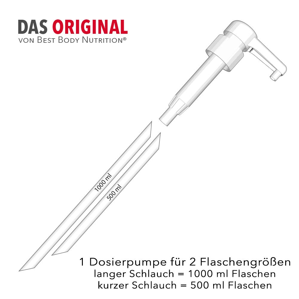 Dosierpumpen für 500ml und 1000ml Flaschen im 2er Pack, BPA-frei, langlebig