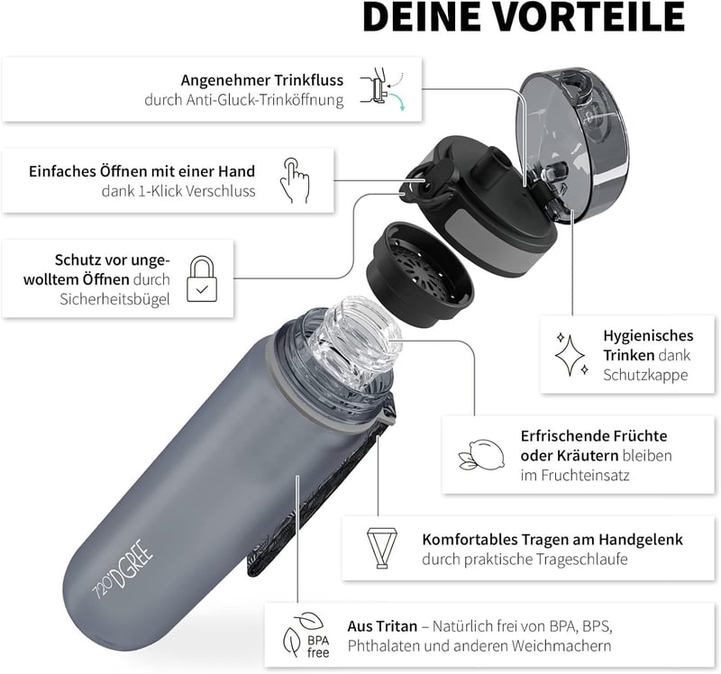 720°DGREE BPA-freie Trinkflasche 1L mit Früchtebehälter für Sport