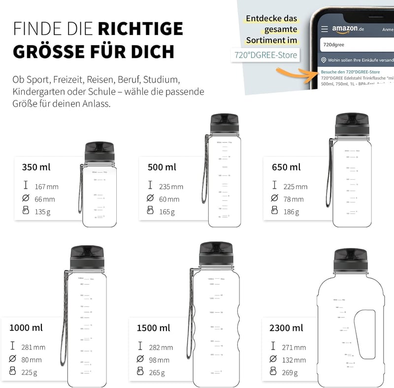 720°DGREE 1l BPA-freie Tritan Sportflasche 