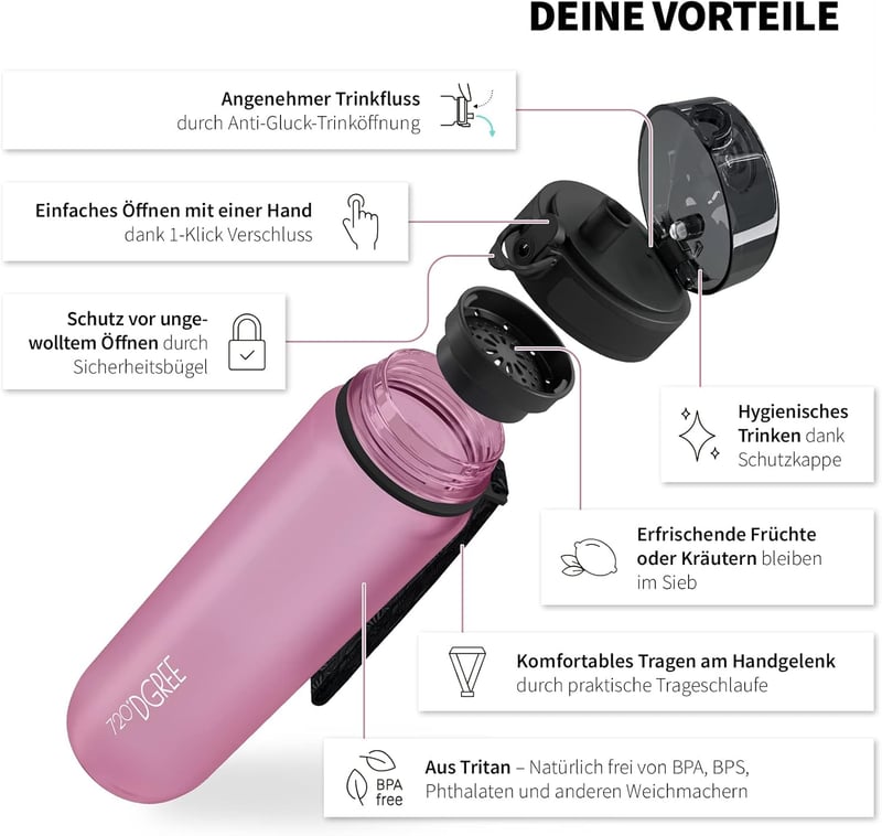 720°DGREE 1l BPA-freie Tritan Sportflasche 