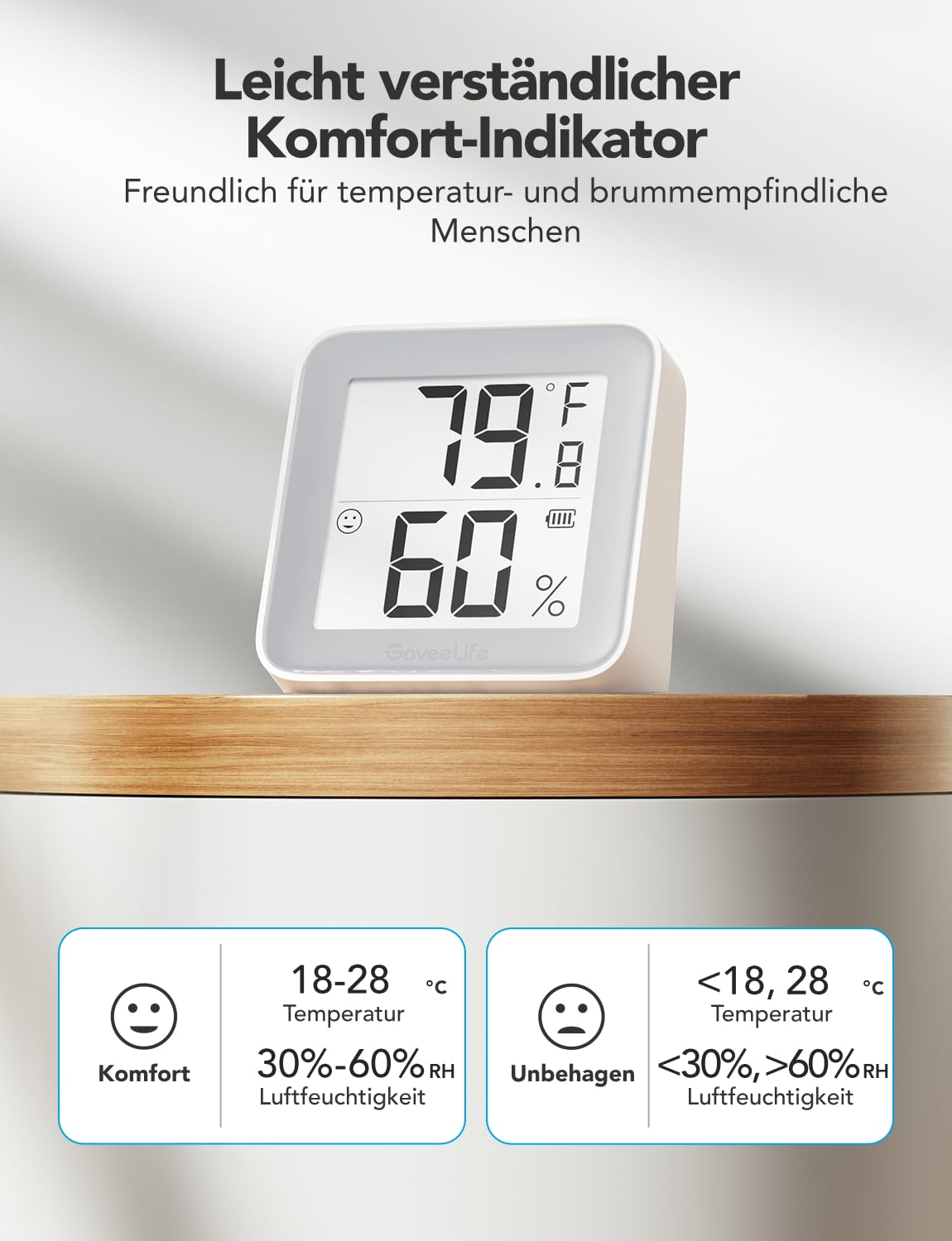 GoveeLife Bluetooth Thermometer Hygrometer mit Ele Ink Display
