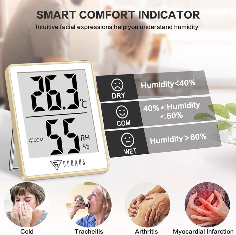 Digitales Raumthermometer mit Hygrometer und 5s Schnellrefresh für Innenräume