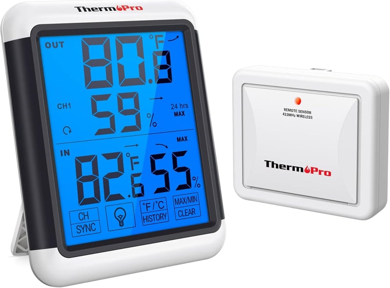 ThermoPro TP65 Funk-Temperatur- und Hygrometer-Monitor mit Sensor