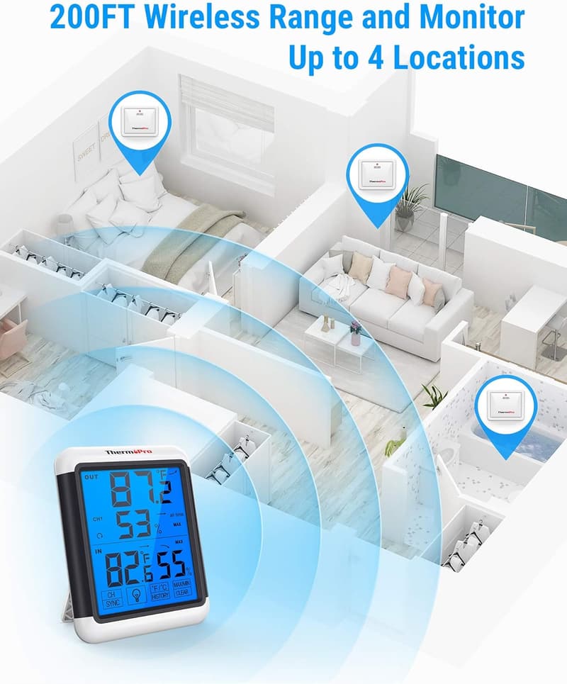 ThermoPro TP65 Funk-Temperatur- und Hygrometer-Monitor mit Sensor