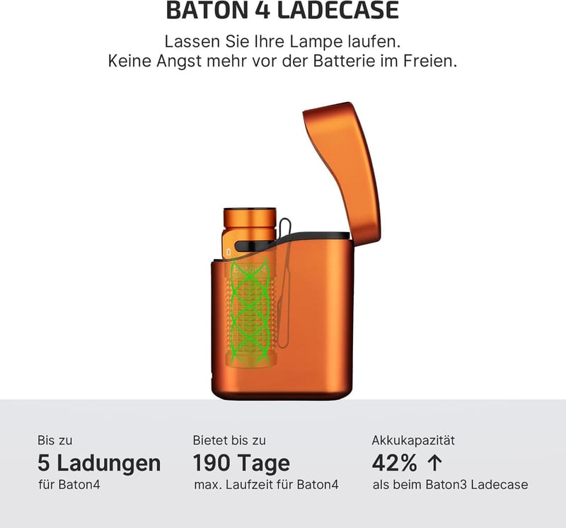 OLIGHT Baton 4 Wiederaufladbare Mini LED Taschenlampe 1300 Lumen