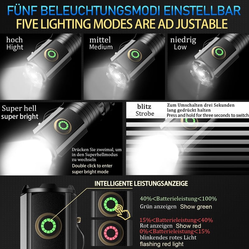 Mini LED Taschenlampe 5000 Lumen, aufladbar & wasserdicht, ideal für Outdoor-Aktivitäten