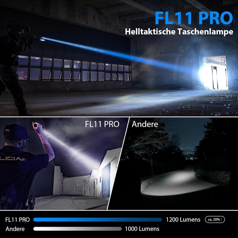 Taktische LED Taschenlampe 1200 Lumen mit Holster – Ideales Geschenk für Väter