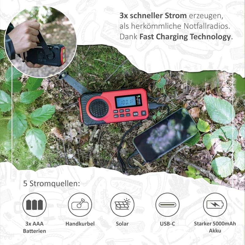Notfallradio mit Kurbel und 5000 mAh Akku für Blackouts