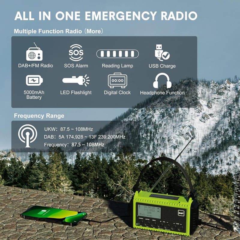 Wiederaufladbares DAB Baustellenradio mit 5000mAh Akku und SOS-Alarm