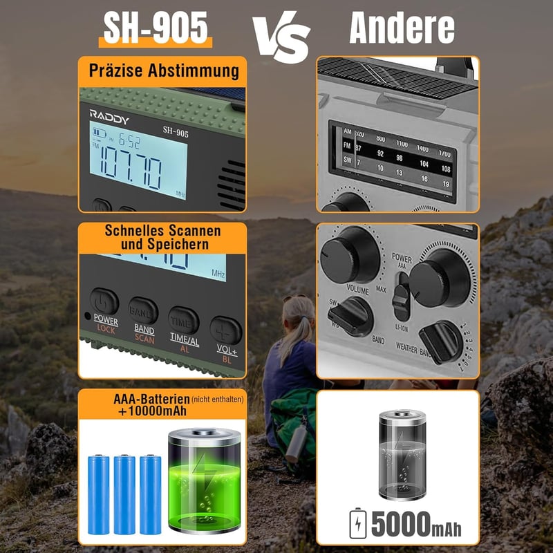 Tragbares Solar-Notfallradio mit Kurbel und Taschenlampe - Raddy SH-905