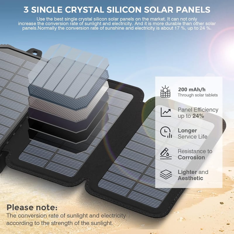 CXYP Solar Powerbank 12000mAh mit Kurbel und LED Taschenlampe für Outdoor