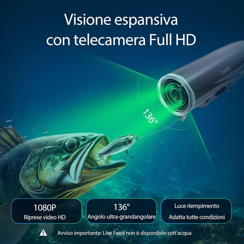 CanFish Unterwasser-Fotokamera HD 1080P für Angler, wasserdicht 200M