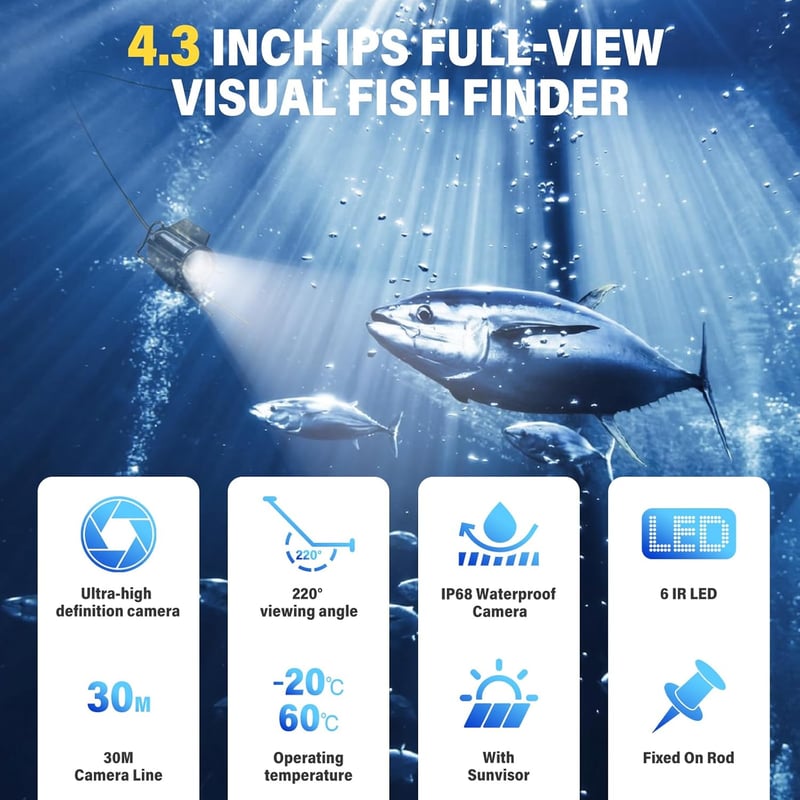 Unterwasser-Fischfinder mit Infrarot-Nachtsicht und 4,3 Zoll Display