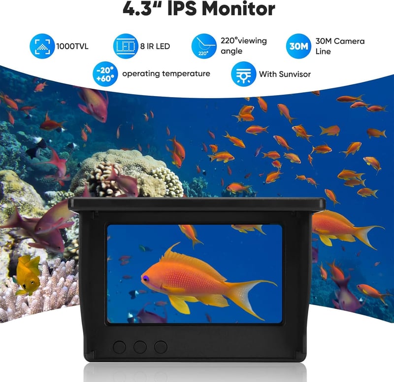 Fischfinder mit Unterwasserkamera und IPS-Display – IP67 wasserdicht