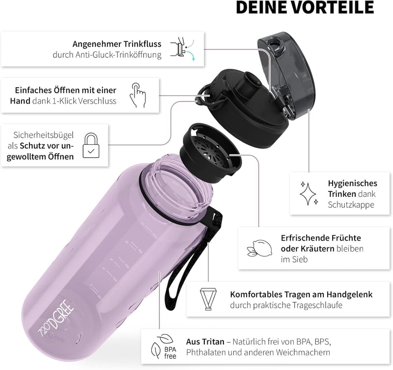 720°DGREE 1,5l Sport-Trinkflasche aus Tritan - BPA-frei, leicht, stoßfest