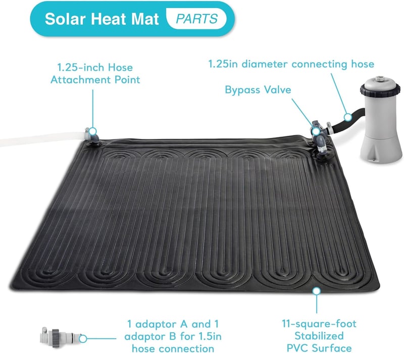 Intex Solarheizungsmatte für oberirdische Pools, 119,4 x 119,4 cm