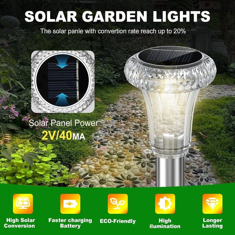 Solarleuchten für Balkonkästen – IP65 Edelstahl Gartenleuchten (6er-Pack)
