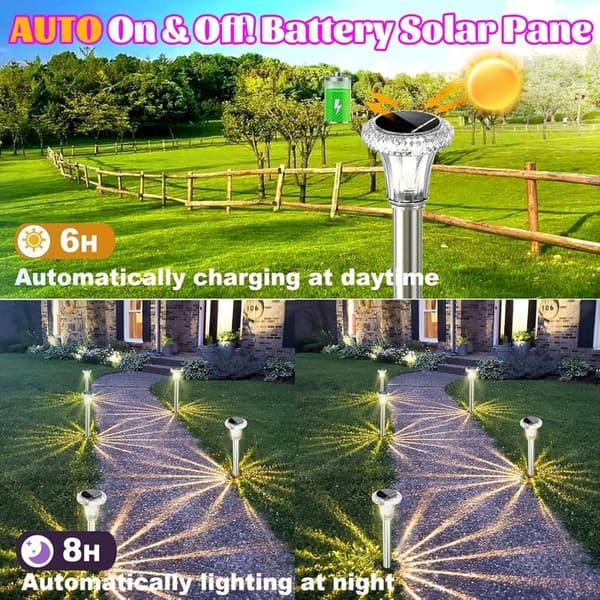 Solarleuchten für Balkonkästen – IP65 Edelstahl Gartenleuchten (6er-Pack)