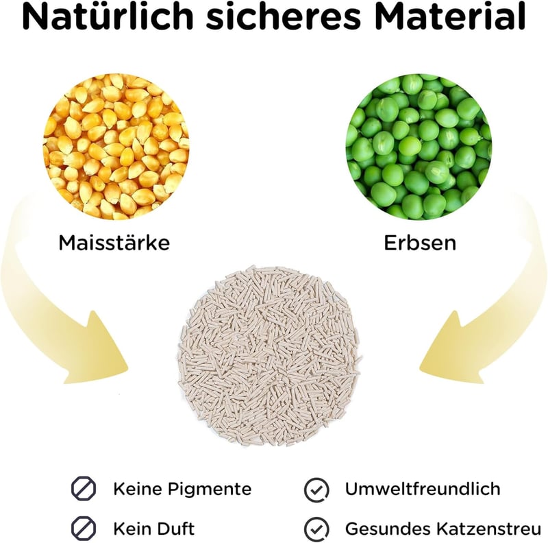 FUKUMARU Tofu Katzenstreu 10,8 kg - Staubfreies Klumpmaterial, umweltfreundlich