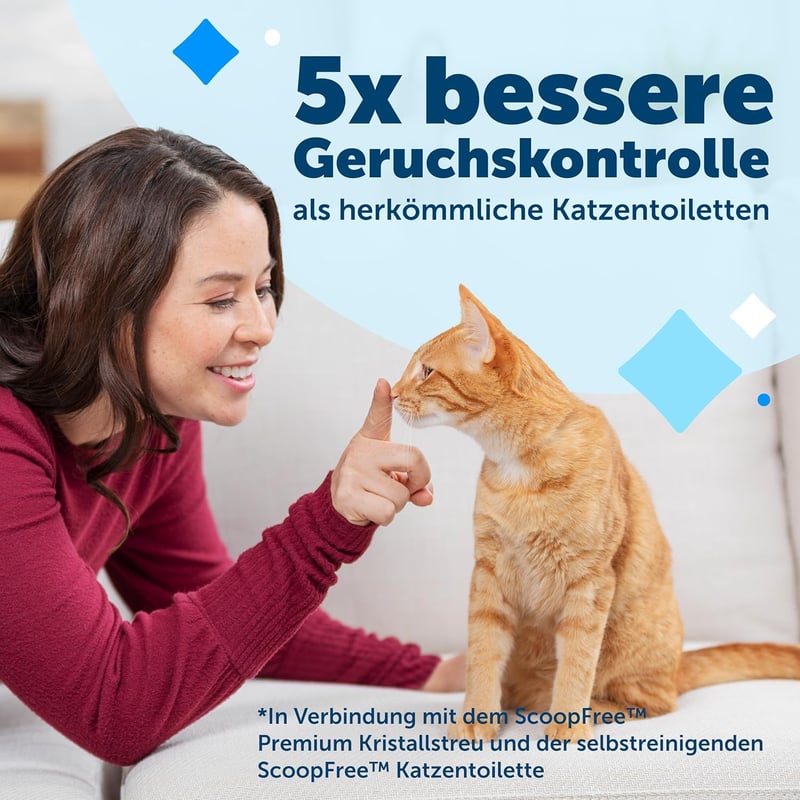 PetSafe ScoopFree Ersatzschale mit Silikat für selbstreinigende Katzentoilette
