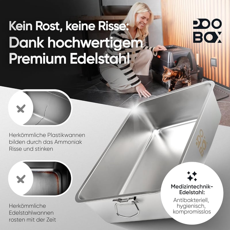 Katzenklo aus Edelstahl mit Deckel – Geruchsfrei & hygienisch für alle Katzen