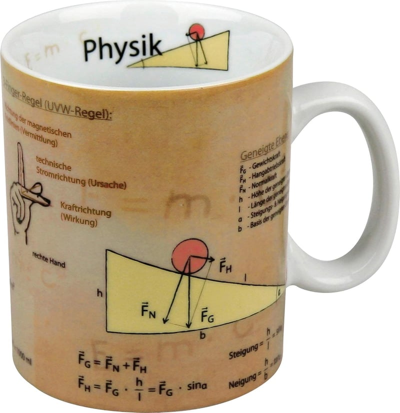 Könitz Physik-Tasse für Wissenschaftsbegeisterte