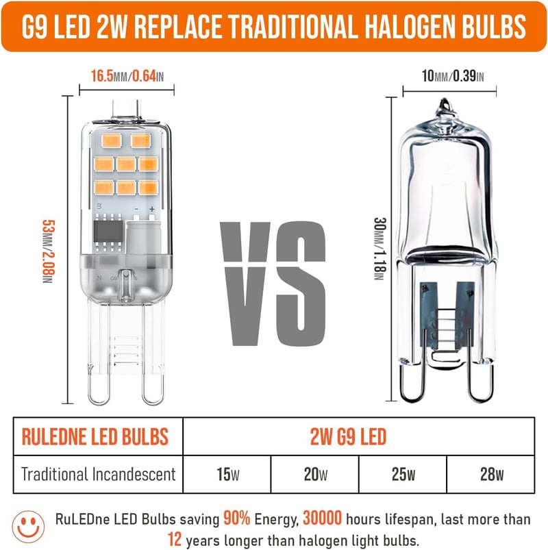 8er Pack G9 LED Lampen 2W Warmweiß 2700K, Flimmerfrei, 360°