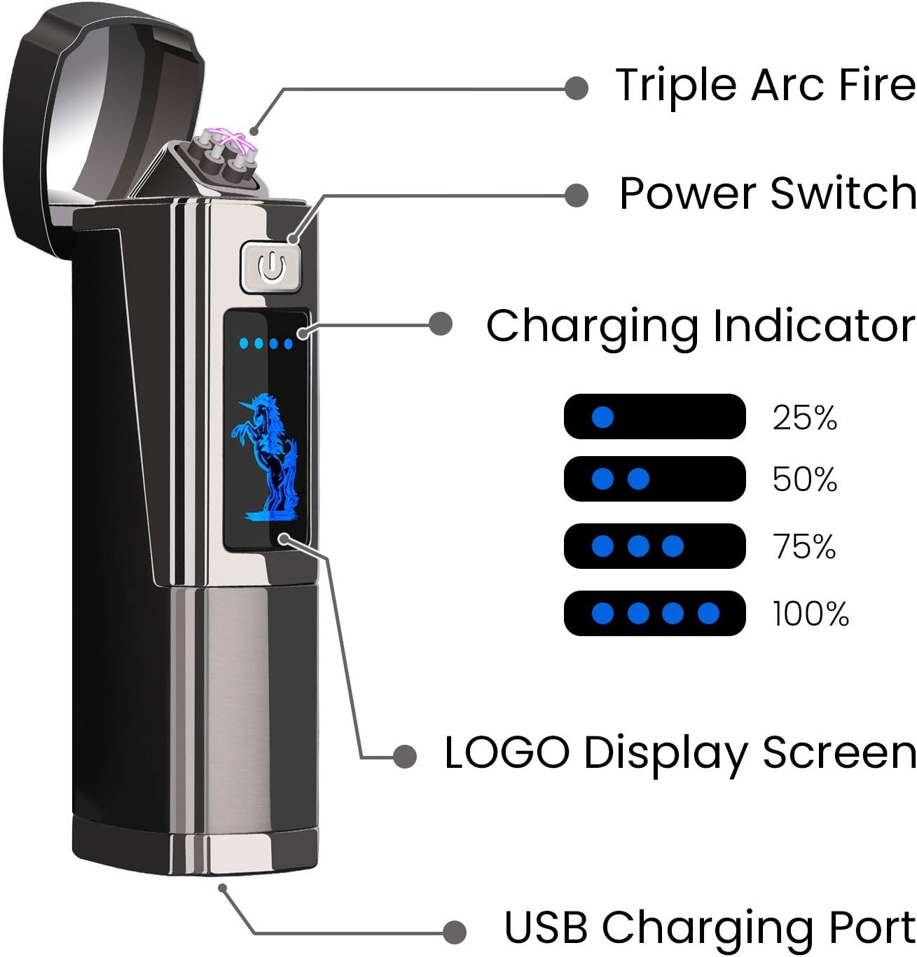 AngLink USB Aufladbares Plasma Feuerzeug mit LED Anzeige