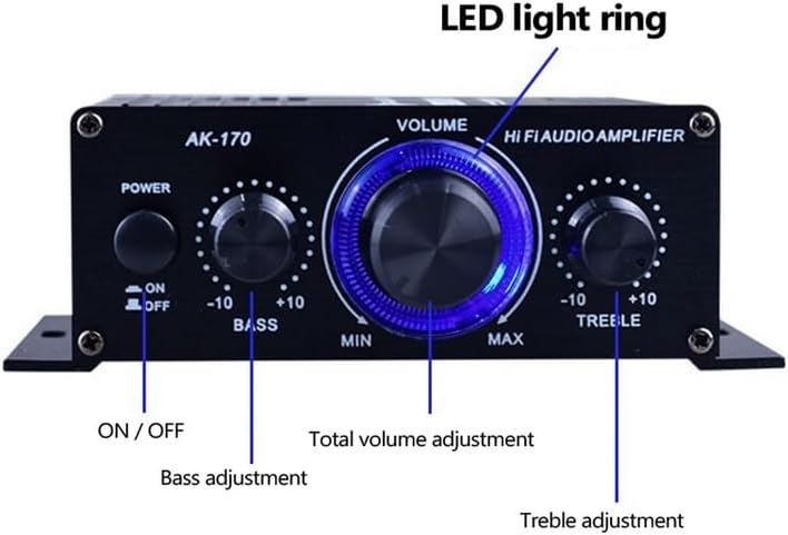 Mini HiFi-Verstärker AK170 mit LED, 200 W (2 Kanäle) für Zuhause und Auto